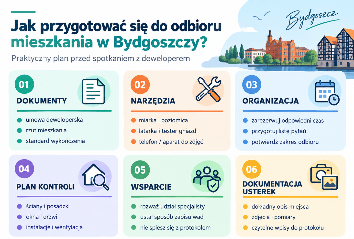 Plan przygotowania do odbioru mieszkania w Bydgoszczy